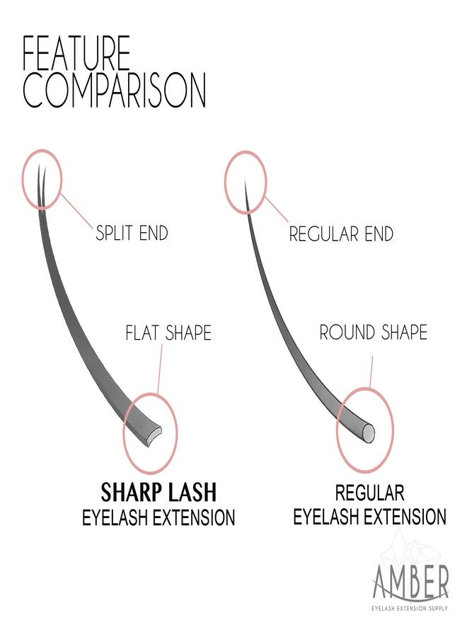 Amber Lash Sharp Lash Premium Toray by Amber Lash, 20 Rows of Flat Split Lashes with Various Thicknesses and Lengthes for Professional Eyelash Extension - C Curl (0.20mm Thickness, 15mm) - Image 4