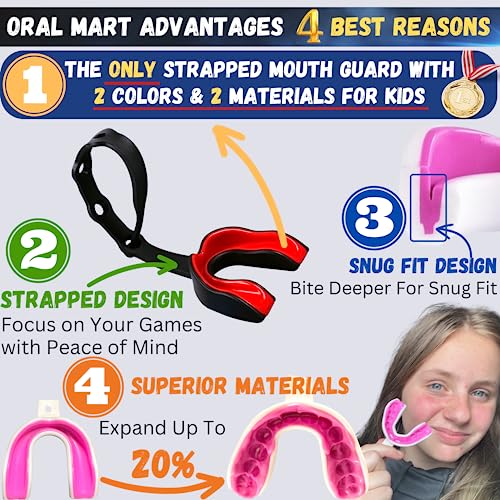 Oral Mart Black/Red Strapped Youth Mouth Guard for Kids - Sports Mouthguard with Connected Strap for Football, Ice Hockey, Lacrosse, Taekwondo - Image 2