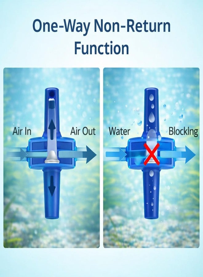 VAYINATO® 6 Pack (Blue) Aquarium Air Pump Check Valves | One-Way Non-Return Valves for 4mm Airline Tubing | Prevents Backflow & Protects Air Pump | Durable - Image 3