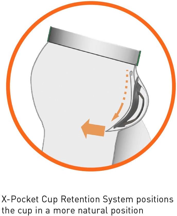 Shock Doctor Compression Shorts with Cup Pocket - Athletic Supporter Underwear for Youth & Adults - Image 5