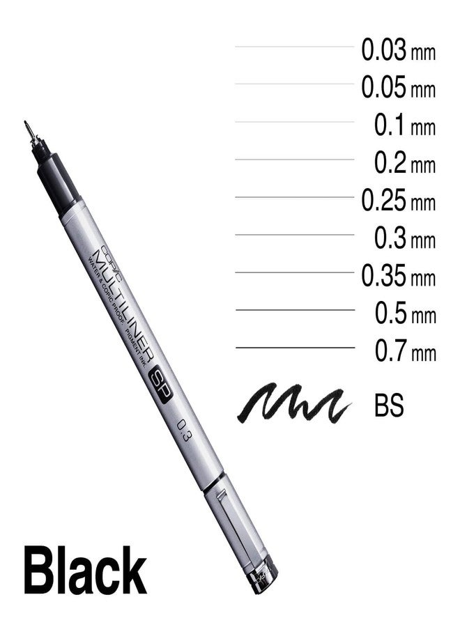 Copic Markers 6-Piece Sketch Set, Blending Basics - Image 5