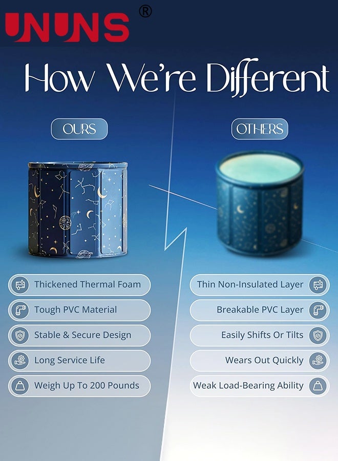 UNUNS Portable Foldable Ice Bath Tub,Large Portable Bath Tub for Home Outdoors Gyms,Collapsible Soaking Bath Tub for Shower (77Gal) Blue Planet,Quick Opening without Installation,No Water Leakage - Image 4