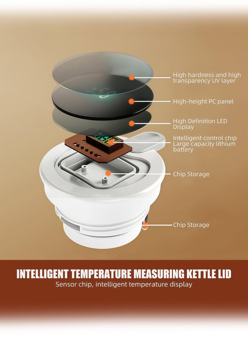 Thermos,2000ml Thermos Bottle with LED Temperature Display – Extra Large Capacity Vacuum Flask with Glass Liner, Thickened Thermal Insulation, Food-Grade Safe Material, One-Button Pouring, Dust-Proof Spout, Durable Hot Water Jug for Tea, Coffee, Milk – Ideal for Home, Office, Travel, Outdoor, Elderly Use(Ivory white) - Image 5