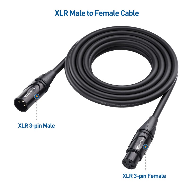 Cable Matters 2-Pack Premium XLR to XLR Cables - 15ft, Male to Female Microphone Cable, Oxygen-Free Copper (OFC) Mic Cord, Black - Image 3