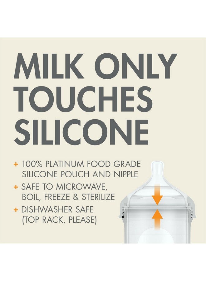 بون زجاجات الرضاعة القابلة لإعادة الاستخدام من Boon Nursh - حلمة تدفق بطيء - جراب وحلمة من السيليكون لزجاجات الرضاعة - أساسيات تغذية الطفل - رمادي - من عمر 0 إلى 3 أشهر - 3 قطع - 4 أونصة - Image 4