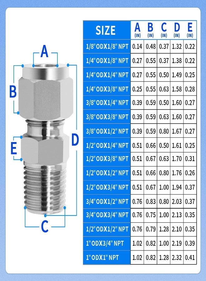 ChillWaves 304 Stainless Steel Tee Compression Tube Fitting, 1/4" OD x 1/4" OD x 1/4" OD Compression Union Connector(2-PACK) - Image 2