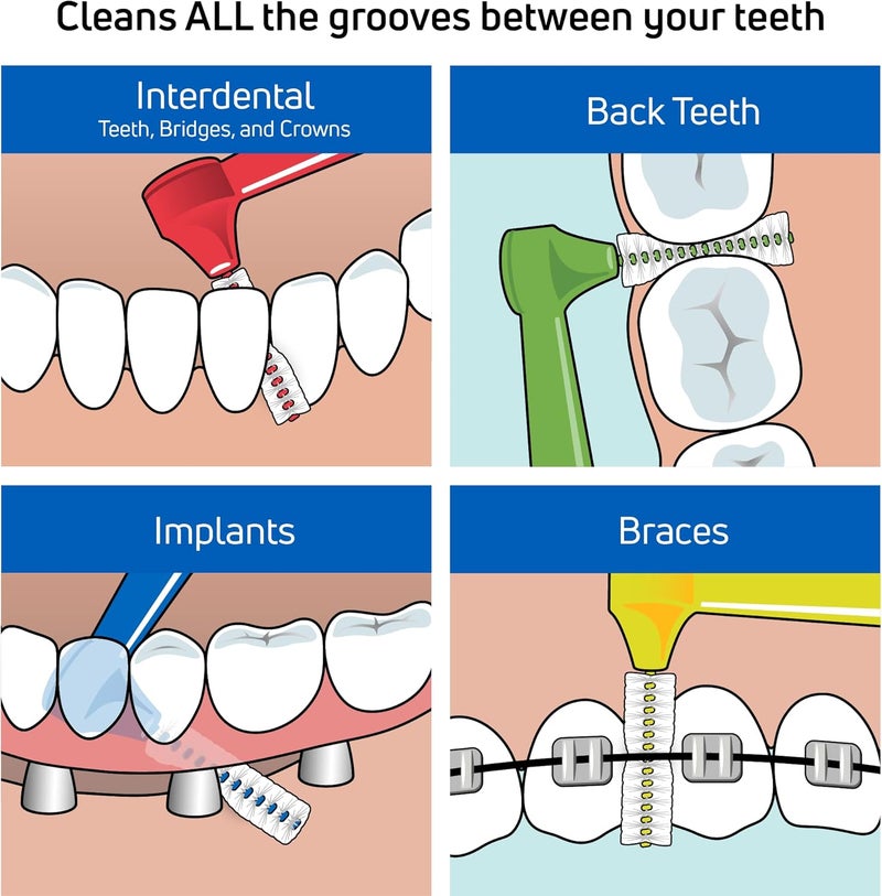 Tepe فرش أسنان بين الأسنان تيبي برتقالية 045 مم 25 عبوة - Image 3