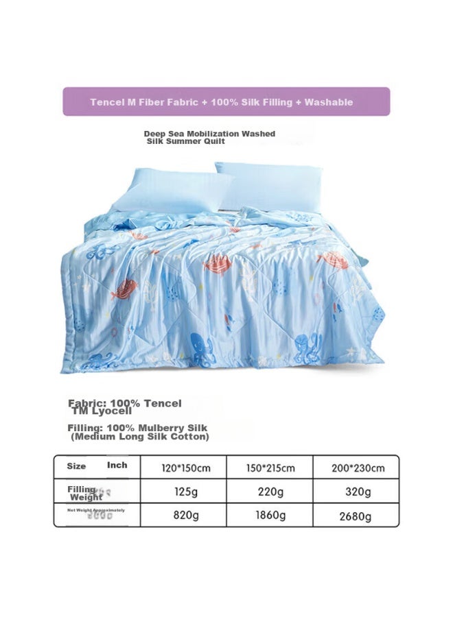 Luolaikids Luolai Children's Class A Antibacterial Tencel Silk Comforter, Washable Air Conditioning Quilt, Summer Cool Quilt, 150*215cm, Blue - Image 3