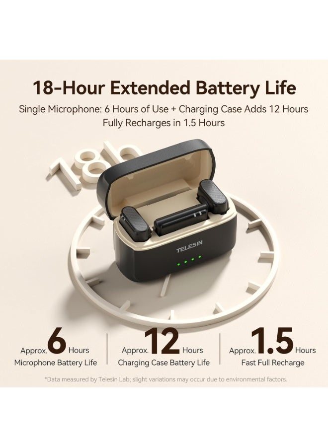 TELESIN Dual Wireless Lavalier Microphone Kit for iPhone 16/15, Android & PC–656ft Range, 18-Hour Battery, USB-C Compatible, Noise Reduction suitable for Video, Interviews & Live Streaming - Image 3