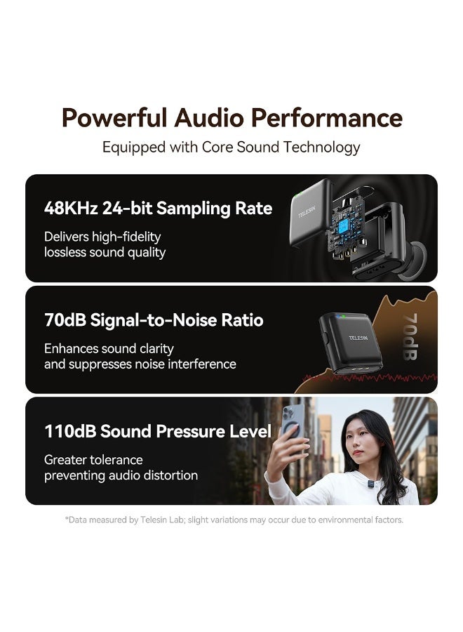 TELESIN Dual Wireless Lavalier Microphone Kit for iPhone 16/15, Android & PC–656ft Range, 18-Hour Battery, USB-C Compatible, Noise Reduction suitable for Video, Interviews & Live Streaming - Image 5