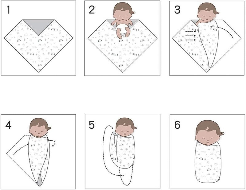 Pesaat Cotton Baby Swaddle Hat Set Newborn Infant Hats Receiving Blankets for Baby Boys Girls - Image 5