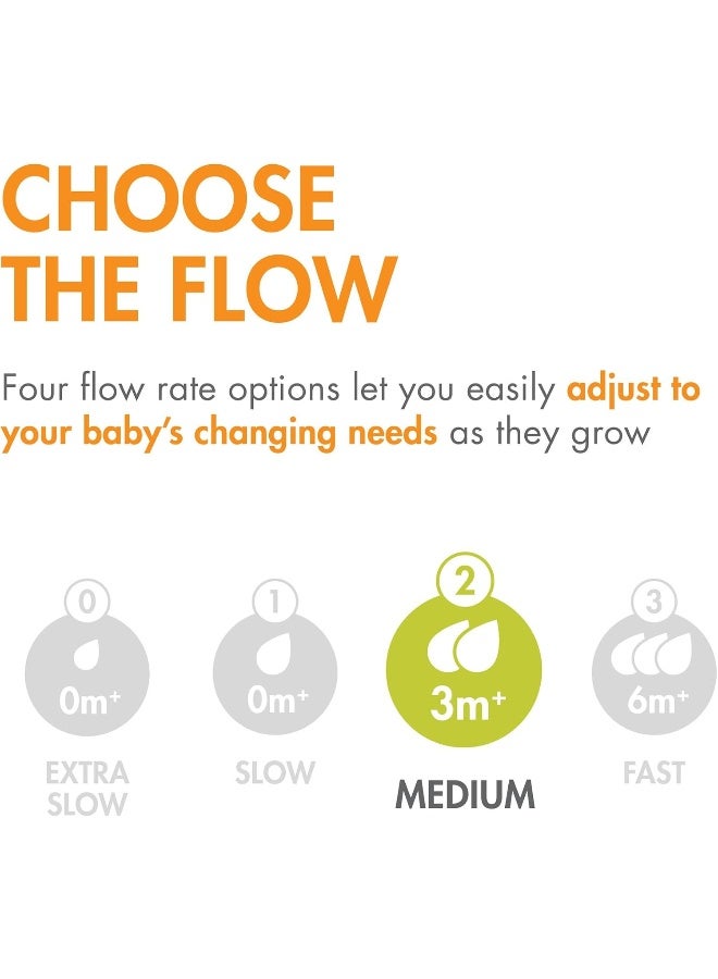 BOON زجاجة بون نورش كيرف السيليكون للأطفال - زجاجة سيليكون آمنة للطعام بلاتينيوم - تدفق متوسط لزجاجات الأطفال - مستلزمات تغذية الزجاجات - 3 قطع - Image 5