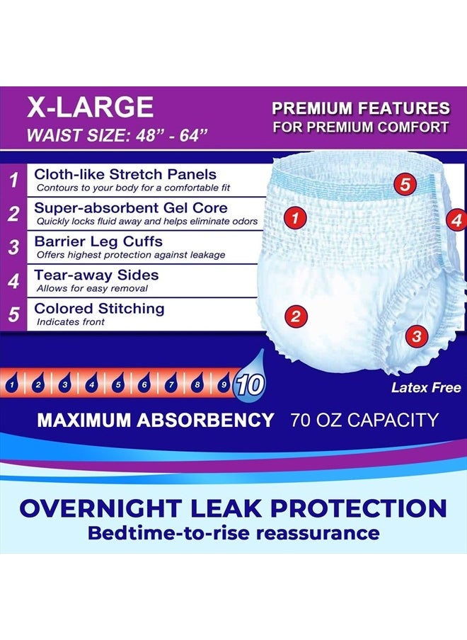 LIVDRY XL Overnight Adult Diapers for Women and Men, Incontinence Underwear, X-Large, 12-Pack  - Image 4