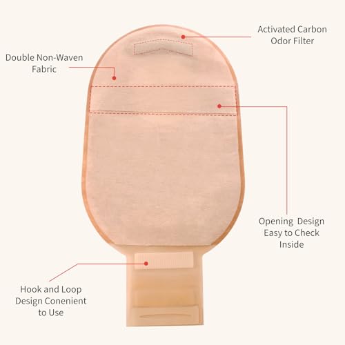DERAYMI 30 Pack Colostomy Bags, One Piece Ostomy Supplies with Closure for Ileostomy Colostomy Urostomy Stoma Care, Cut-to-Fit Drainable Pouches, 64 mm Max - Image 4