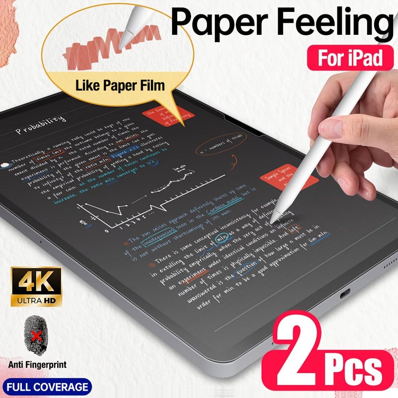 2 عبوات واقي شاشة بنمط الورق المات لجهاز iPad Pro M4 مقاس 13 بوصة، فائق النحافة بتقنية PET - Image 1