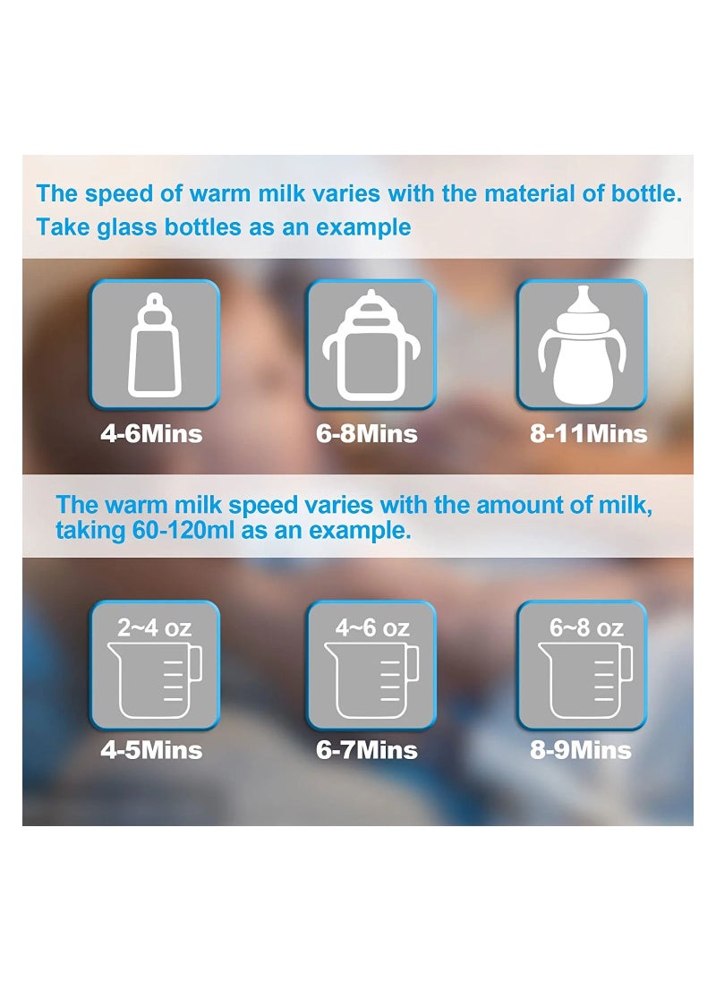 Baby Bottle Warmer, 9 in1 Fast Milk Warmer Babies Food Heater and Defrost, Double Bottle Warmer with BPA-Free, LCD Display, Timer and 24H Temperature Control for Breastmilk and ​Formul
