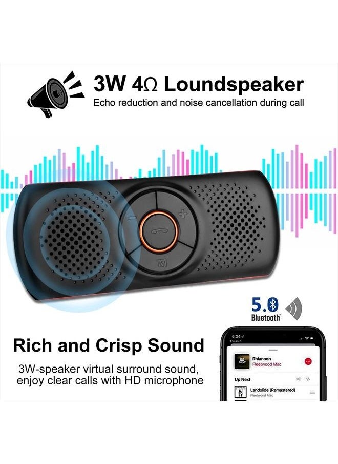 NETVIP - Bluetooth Car Speaker for Cell Phone, Handsfree Bluetooth Car Kit with Visor Clip, in Car Speakerphone Support Siri and Voice Assistant Voice Guidance, 20 Hours Music Play, Support TF Card - Image 1