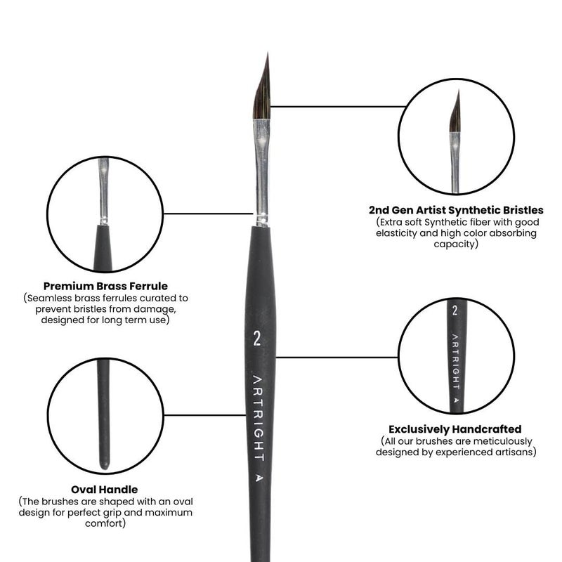 ArtRight wood Leaf & Petal Paint Brushes Set of 3 (#0, #1 & #2) with Seamless Synthetic Bristles - 3 Premium Artists' Liner Painting Brushes Inc Dagger Brush for Acrylic Painting, Oil Painting & More - Image 4