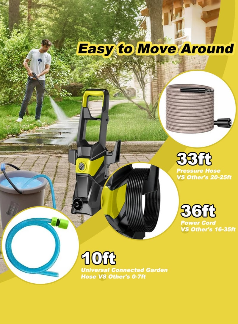 EzzySo Electric Pressure Washer, 1800W 150Bar Power Washer with Quick Connect Nozzle, High Pressure Washer with Foam Gun for Car/Fence/Driveway/Patio/Home Cleaning - Image 5