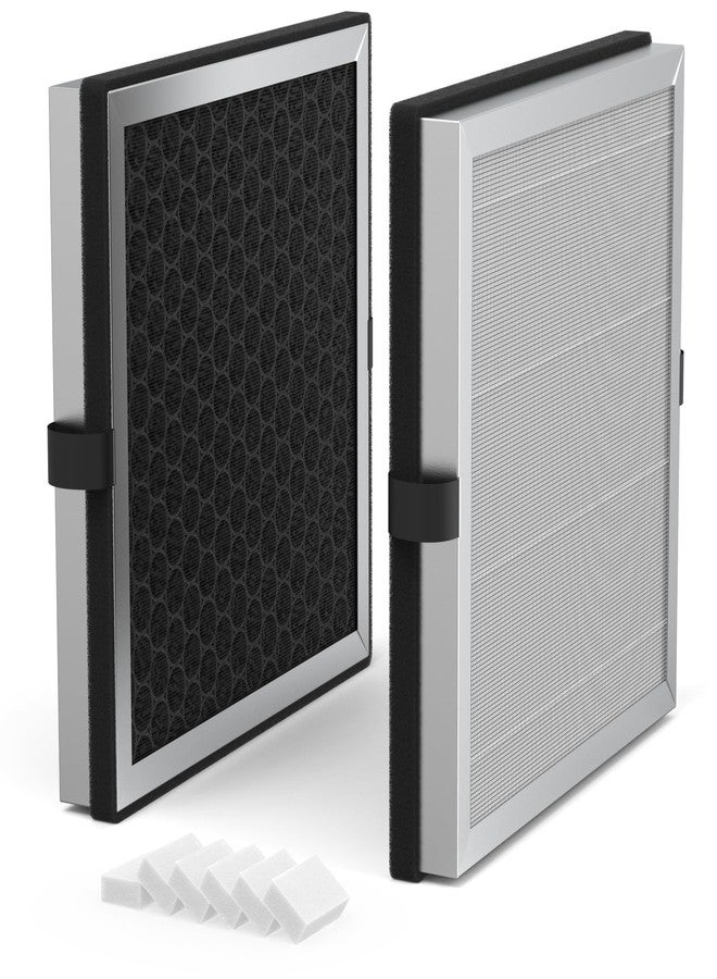 FMDZFL JF180 Replacement Filter Compatible with JF180 Air Purifier, H13 HEPA 3-Stage Filtration System, 2 Filters & 6 Aroma Pads - Image 1