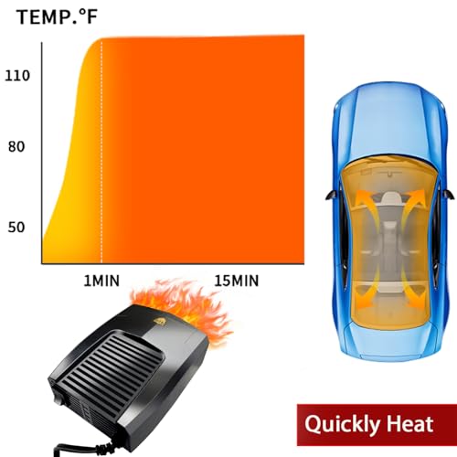 Fidensis 12Volt Car Heater, 150W Windshield Defroster Defogger, Quick Heating, Compatible with All 12V Vehicles including Cars, Trucks, RVs, and Boats (Cigarette Lighter Plug) - Image 3