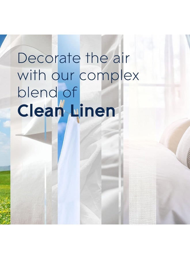 Glade حامل رذاذ أوتوماتيكي من غلاد وعبوة إعادة تعبئة برائحة الكتان النظيف - Image 2