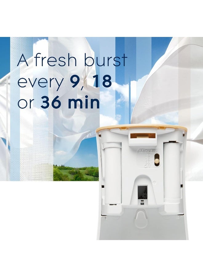 Glade حامل رذاذ أوتوماتيكي من غلاد وعبوة إعادة تعبئة برائحة الكتان النظيف - Image 5