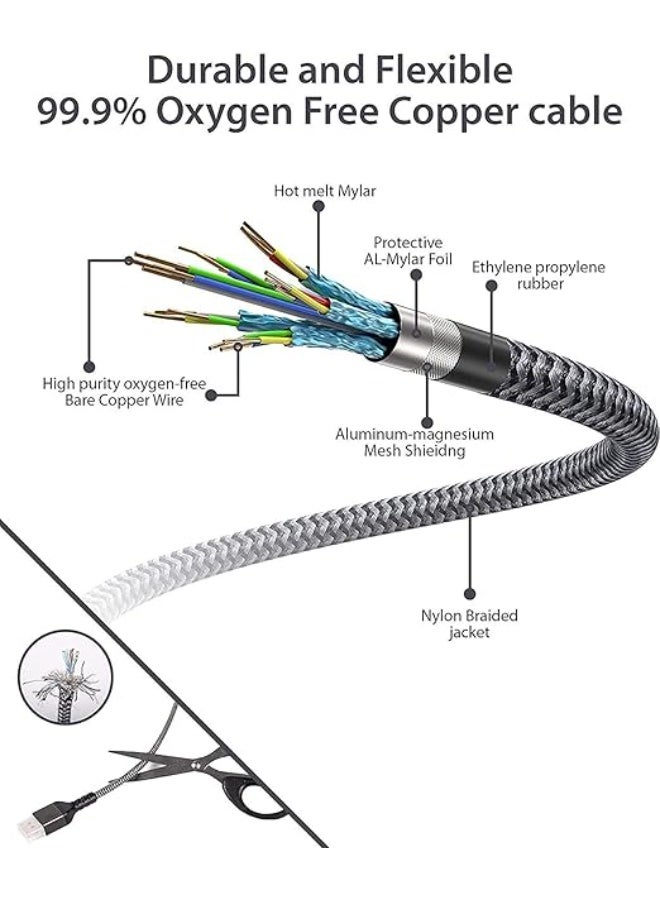 كابل USB C إلى DisplayPort بطول 3 متر – يدعم 8K@60Hz و4K@144Hz بسرعة نقل 32.4 جيجابت – متوافق مع MacBook Pro و iPad Pro و XPS 15 - Image 2