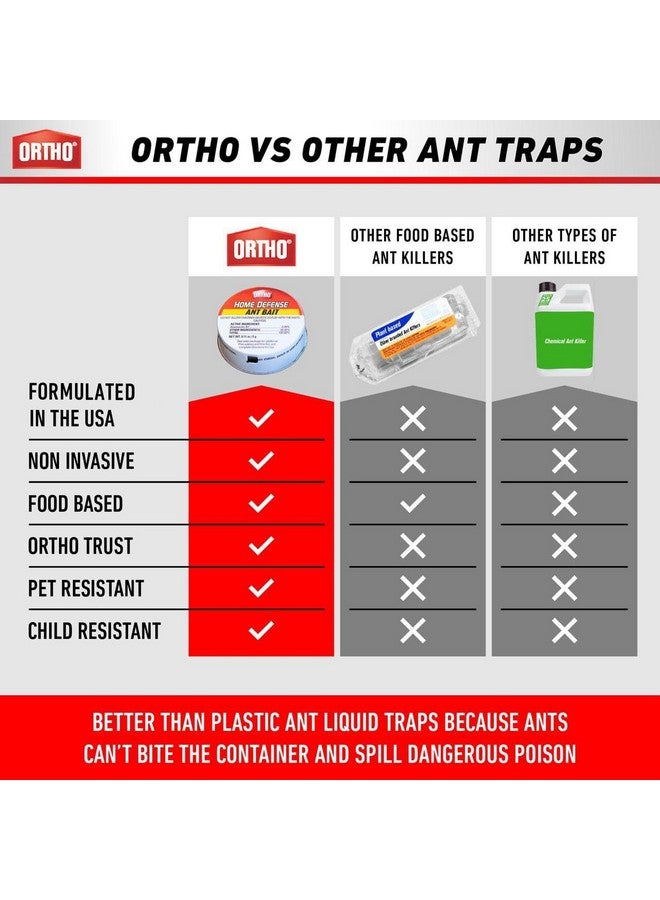 أورثو مصائد النمل الداخلية من شركة ORTHO Home Defense، عبوة من 10 قطع - مصائد النمل المعدنية واللاصقة للاستخدام الداخلي والخارجي - مصائد النمل ومصائد طُعم النمل للاستخدام الداخلي - مصائد النمل الخارجية، طُعم النمل الخارجي  - Image 4