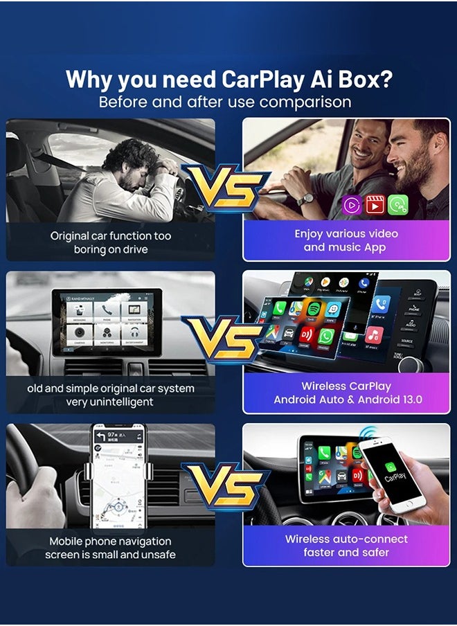 Carlinkit - CarlinKit CarPlay Ai Box Android 13 SM6225 Wireless Android Auto CarPlay Smart Car TV Box To Install Apps with 4G LTE Hotspot - Image 1