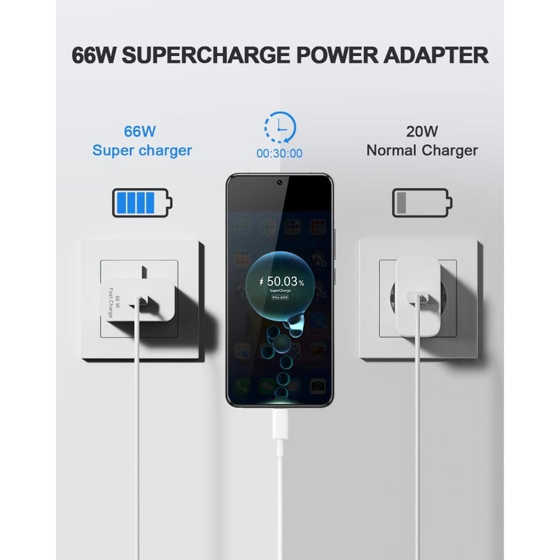 66W SuperCharge USB C Power Adapter Fast Charging For Honor X9c X5b X7b Magic6 7 Lite Pad X9 9 Huawei Phones And Tablets 6A Cable Included Compact And Efficient - Image 4