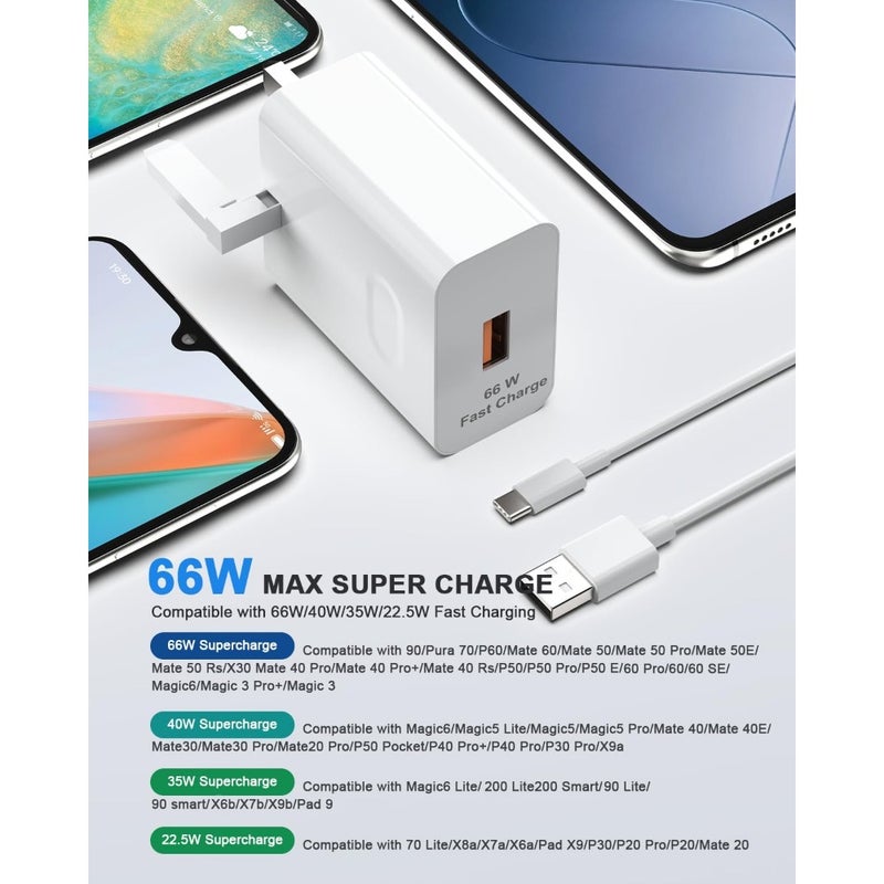 66W SuperCharge USB C Power Adapter Fast Charging For Honor X9c X5b X7b Magic6 7 Lite Pad X9 9 Huawei Phones And Tablets 6A Cable Included Compact And Efficient - Image 5