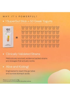 The Good Bug IBS Rescue C Super Gut Powder For Constipation Relief And Irritable Bowel Syndrome Pre And Probiotic Supplement For Men And Women 5 Billion CFU Of Clinically Proven Strains 15 Days Pack  - Image 5