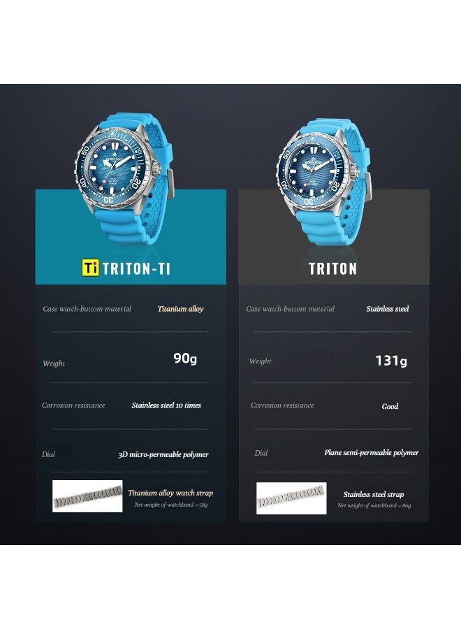 NORTH EDGE Men's Solar-powered Dive Titanium Alloy Case 300-meter Waterproof Ultra-long Battery Life Solar Watch - Image 2