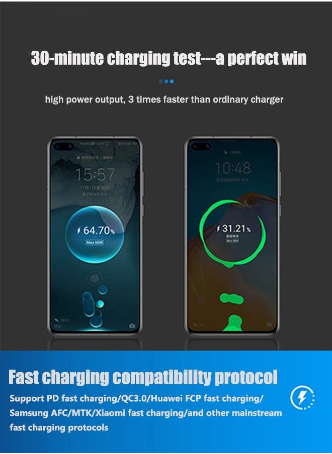 XiuWoo - 4-in-1 Retractable Car Charger with USB&Type-C-Digital Display Car Phone Charger Adapter Supports PD Fast Charging/QC3.0/FCP/AFC/MTK-Compatible with Huawei,Honor,Galaxy,Google Pixel - Image 1
