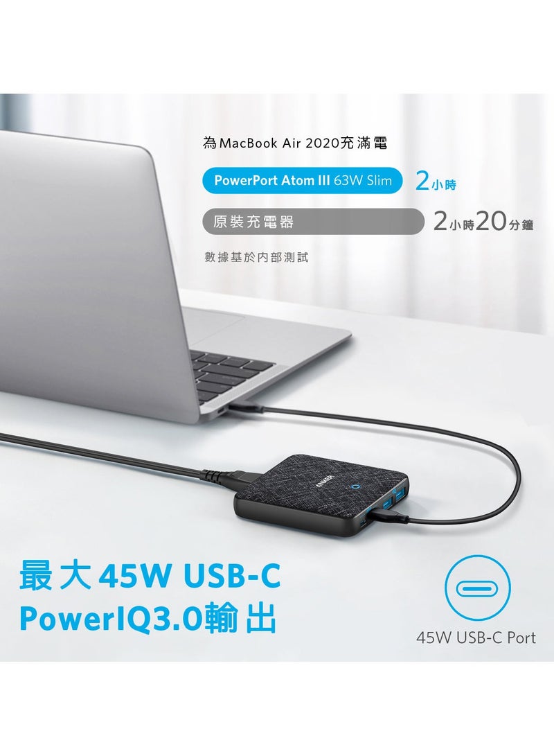 شاحن أنكر باور بورت أتوم lll 63 واط 2C/2A PD أسود  - Image 3
