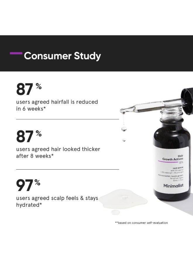 MINIMALIST Hair Growth Serum with Procapil, Capixyl, Redensyl, Anagain And Baicapil For Hair Fall Control And Hair Growth in Men And Women - Image 5
