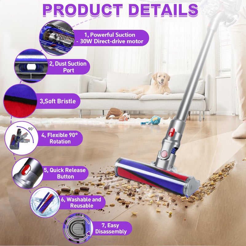 Lemige Soft Roller Cleaner Head Replacement for Dyson V10 V11 V15 V8 V7 Cordless Vacuum Cleaners, Quick Release Vacuum Head Replacement Attachments Parts Accessories for Dyson, Gentle on Hard Floors - Image 4