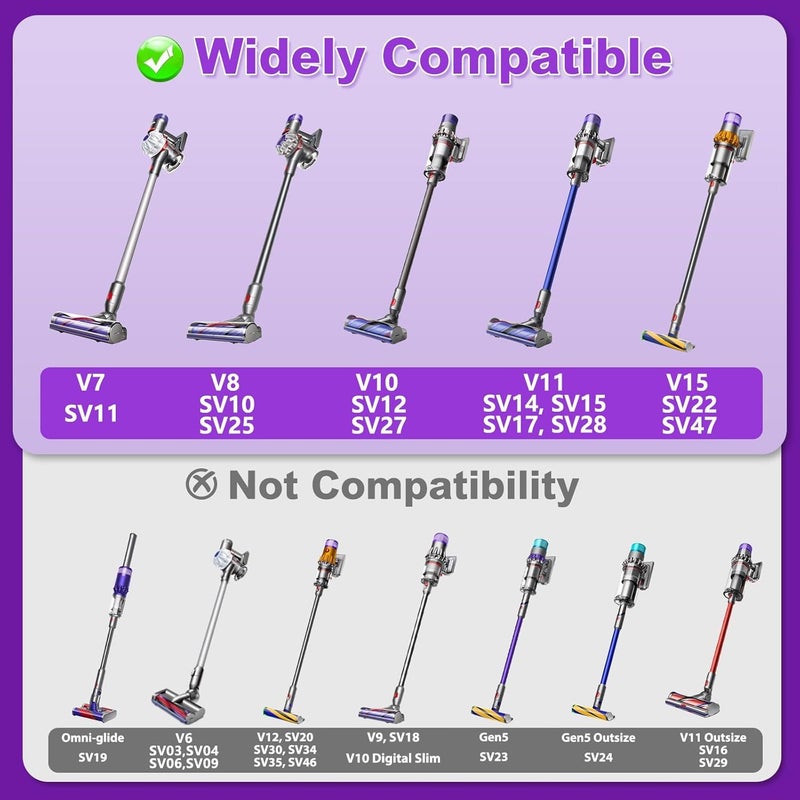 Lemige Soft Roller Cleaner Head Replacement for Dyson V10 V11 V15 V8 V7 Cordless Vacuum Cleaners, Quick Release Vacuum Head Replacement Attachments Parts Accessories for Dyson, Gentle on Hard Floors - Image 2
