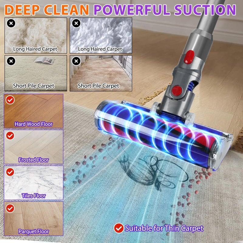 Lemige Soft Roller Cleaner Head Replacement for Dyson V10 V11 V15 V8 V7 Cordless Vacuum Cleaners, Quick Release Vacuum Head Replacement Attachments Parts Accessories for Dyson, Gentle on Hard Floors - Image 5