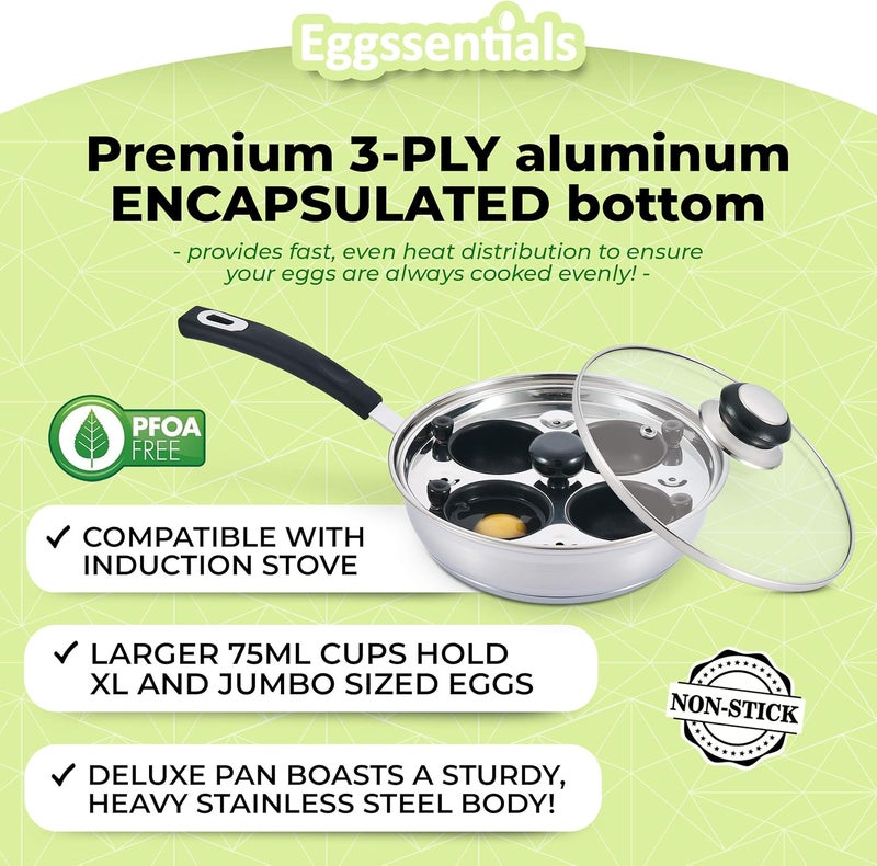 Eggssentials Egg Poacher Pan Nonstick Poached Egg Maker, Stainless Steel Egg Poaching Pan, Poached Eggs Cooker Food Grade Safe PFOA Free with Spatula - Image 5