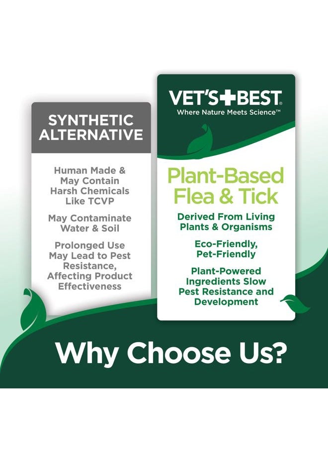Vet's Best Flea and Tick Home Spray, Dog Flea and Tick Treatment for Home, Plant-Based Flea and Tick Prevention for Dogs, Dog Flea & Tick Control and Mosquito Repellent, Certified Natural Oils, 14 oz  - Image 3
