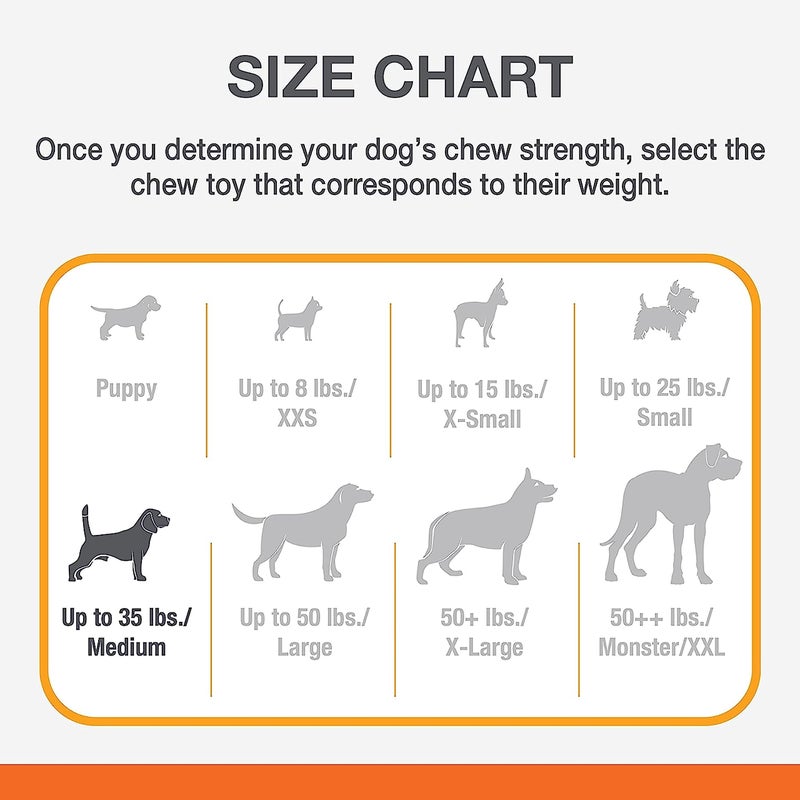 Nylabone Spin Tug & Play Puppy Chew Ring Toy, Toys for Teething Puppies, Peanut Butter Flavor, Pink, Medium - Up to 35 lbs, 1 Count - Image 3