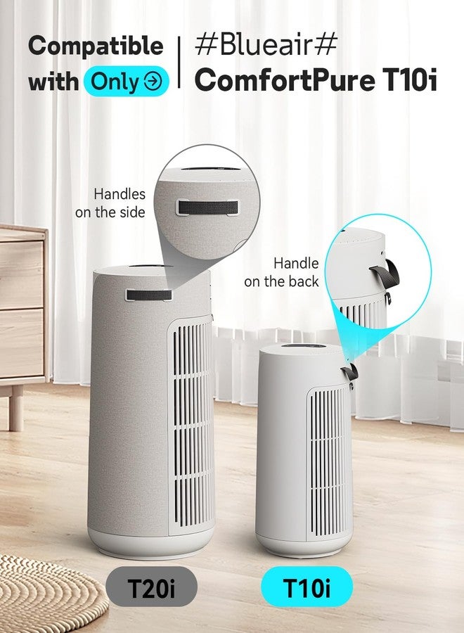 Leemone 2 Pack 3-in-1 T10i Replacement Filter Compatible with Blueair ComfortPure 3-in-1 Air Purifi-er - Image 2