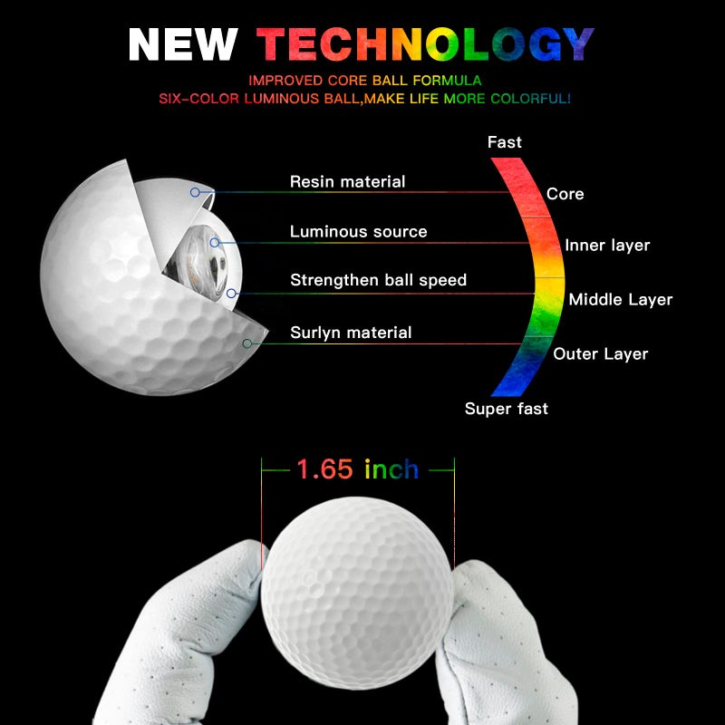 VTRETU MINING Glow in The Dark Golf Balls, Night Glowing Long Distance LED Golf Ball Colored, Golf Sports Games for Men Women and Children (6 Colors) - Image 4