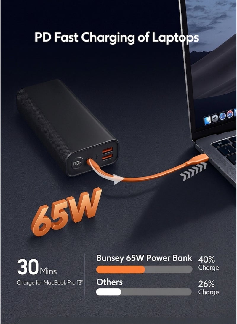 بونسي باور بانسي بسعة 30000 مللي أمبير - شحن سريع 65 واط، منفذي USB + منفذي PD، مدخل مزدوج، 4 مخارج، شاحن عالي السرعة لأجهزة متعددة - متوافق مع أجهزة iPhone وSamsung وHuawei وXiaomi وجميع أجهزة USB-C | أسود - Image 3