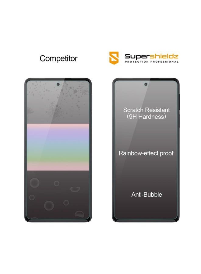 Supershieldz (2 Pack) (Privacy) Anti Spy Screen Protector Designed for Motorola Edge+ / Plus (2022 Model Only) and Motorola Edge+ / Plus 5G UW, Tempered Glass, Anti Scratch, Bubble Free - Image 2
