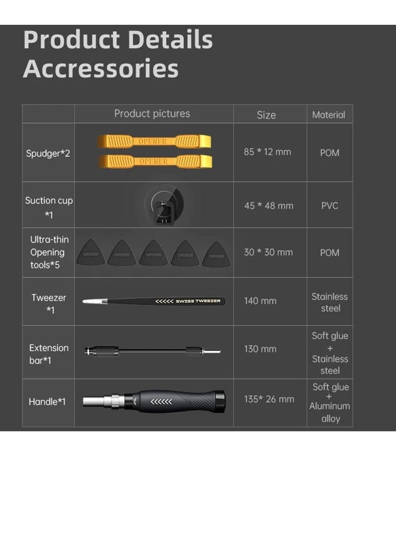 Screwdriver Set Magnetic, 145-in-1 Precision Screwdriver Set Repair Tool kit - Image 2