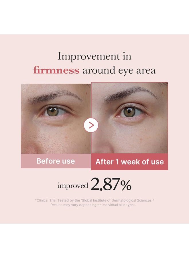 Medicube Salmon DNA PDRN Pink Peptide Eye Serum with Niacinamide and 99% Purity Retinol for Fine Lines, Uneven Skin Tone, Korean Skin Care 1.01fl.oz - Image 4