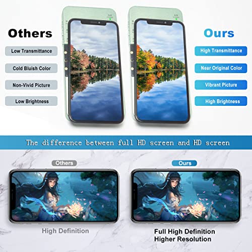 EFAITHFIX for iPhone Xs MAX LCD Screen Replacement 6.5 Inch Assembly Display 3D Touch Screen Digitizer with Repair Tools Kit Tempered Glass Waterproof Adhesive for A1921, A2101, A2102, A2103, A2104 - Image 2
